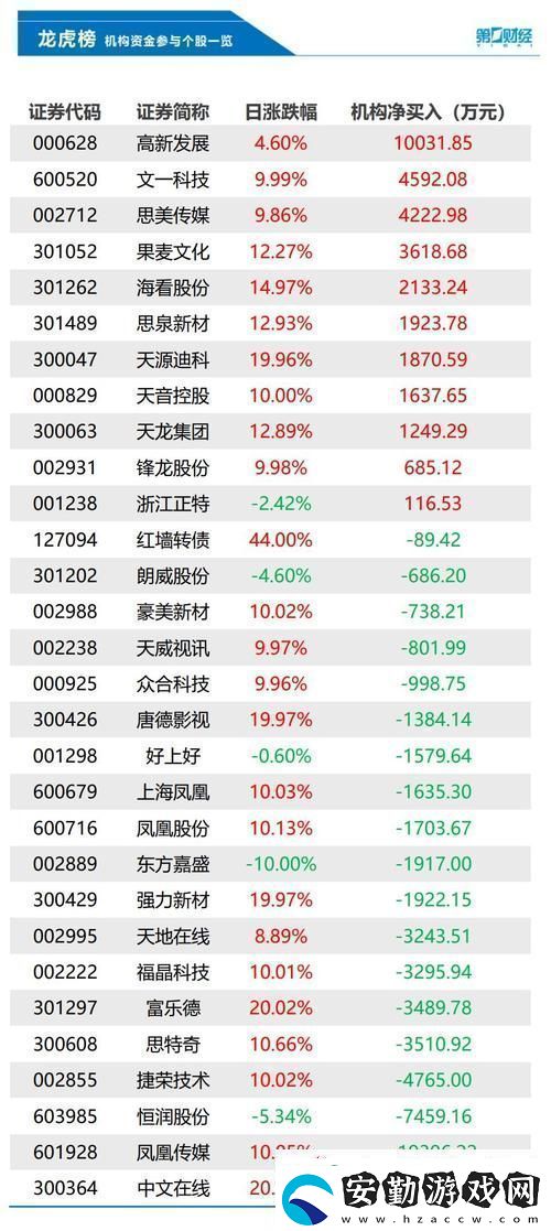 99精產國品一二三產友