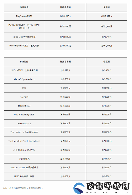 PS5游戲配件年末優(yōu)惠活動開啟！耳機游戲手柄都打折