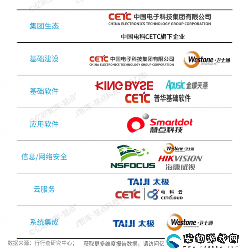 慧點(diǎn)科技榮耀登榜！2024信創(chuàng)百?gòu)?qiáng)展現(xiàn)央國(guó)企數(shù)字化轉(zhuǎn)型新力量