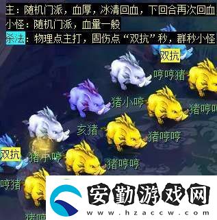 夢(mèng)幻西游天降辰星日?；顒?dòng)怎么做