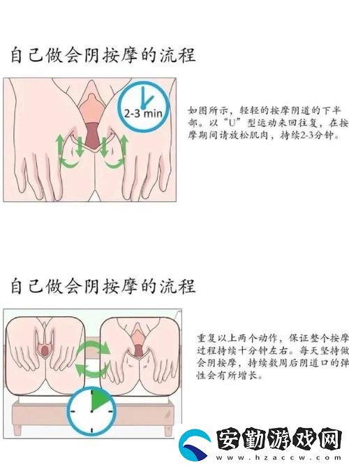 探索“揉小花園的基礎手法教學圖解”