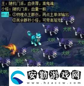 夢(mèng)幻西游天降辰星日?；顒?dòng)怎么做