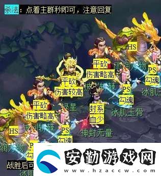 夢(mèng)幻西游天降辰星日常活動(dòng)怎么做