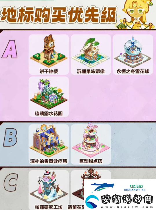 沖呀餅干人優(yōu)先購(gòu)買(mǎi)什么地標(biāo)更好