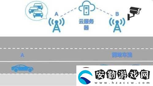 車(chē)聯(lián)安全新紀(jì)元解鎖車(chē)輛證書(shū)與密鑰的奧秘之旅