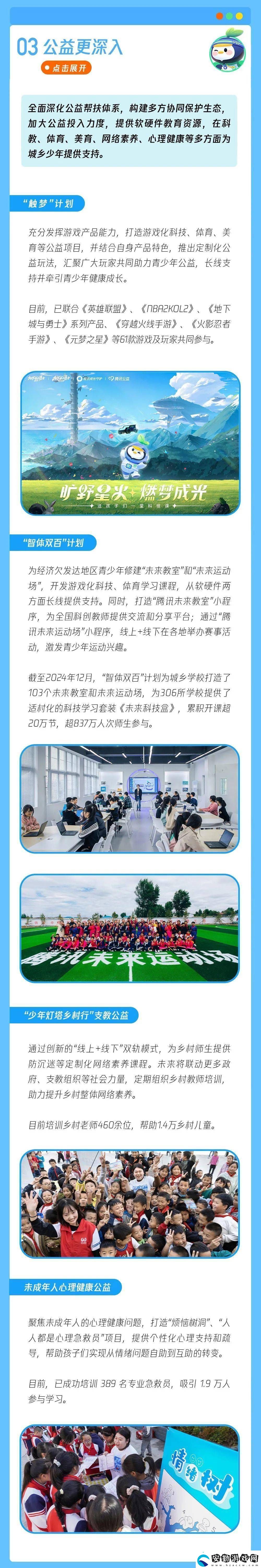 騰訊游戲再升級！未成年人保護(hù)體系步入“防沉迷下半場”