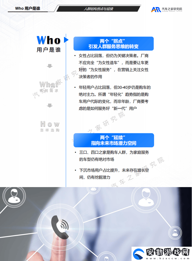 “兩新”政策驅動購車新趨勢