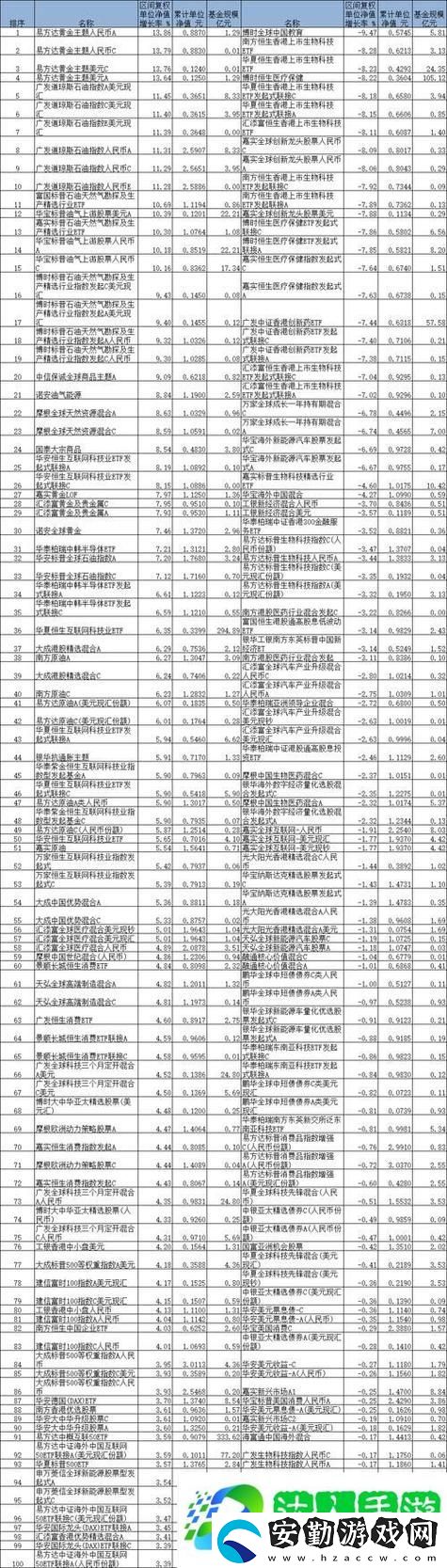 96精產國品一二三產區(qū)區(qū)別
