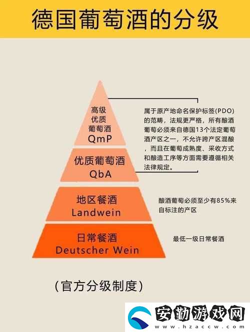 探秘“99精產(chǎn)國(guó)品一二三產(chǎn)區(qū)區(qū)”的產(chǎn)業(yè)特色與發(fā)展?jié)摿?></p><p>“99精產(chǎn)國(guó)品一二三產(chǎn)區(qū)區(qū)”涵蓋了中國(guó)幅員遼闊的各個(gè)地區(qū)，以一、二、三產(chǎn)業(yè)的協(xié)同發(fā)展為核心理念，致力于通過(guò)資源整合與產(chǎn)業(yè)優(yōu)化，實(shí)現(xiàn)區(qū)域經(jīng)濟(jì)的共同繁榮。第一產(chǎn)業(yè)方面，依托鄉(xiāng)村振興戰(zhàn)略，大力發(fā)展現(xiàn)代農(nóng)業(yè)。各產(chǎn)區(qū)充分利用本地自然資源，推廣農(nóng)業(yè)科技，提升農(nóng)產(chǎn)品的質(zhì)量和附加值。同時(shí)，通過(guò)農(nóng)產(chǎn)品的品牌化與市場(chǎng)化，激勵(lì)農(nóng)民的積極性，實(shí)現(xiàn)增收致富。</p><p>在第二產(chǎn)業(yè)層面，這一模式強(qiáng)調(diào)傳統(tǒng)產(chǎn)業(yè)的轉(zhuǎn)型升級(jí)。各區(qū)可以利用本地特有的資源優(yōu)勢(shì)，引入先進(jìn)的生產(chǎn)技術(shù)與管理理念，推動(dòng)制造業(yè)的智能化和綠色化。同時(shí)，地方鼓勵(lì)投資與創(chuàng)新，支持中小企業(yè)的發(fā)展，為經(jīng)濟(jì)的可持續(xù)發(fā)展注入新的活力。產(chǎn)業(yè)鏈的延伸，將促進(jìn)一二產(chǎn)業(yè)的深度融合，形成更為豐富的產(chǎn)業(yè)生態(tài)。</p><p>至于第三產(chǎn)業(yè)，旅游業(yè)、文化產(chǎn)業(yè)和現(xiàn)代服務(wù)業(yè)將成為各產(chǎn)區(qū)經(jīng)濟(jì)增長(zhǎng)的新引擎?！?9精產(chǎn)國(guó)品”所強(qiáng)調(diào)的“產(chǎn)品+服務(wù)”理念強(qiáng)調(diào)了文化與經(jīng)濟(jì)的結(jié)合，通過(guò)挖掘本地的歷史文化資源，打造獨(dú)具特色的旅游項(xiàng)目，讓游客在欣賞風(fēng)景的同時(shí)，享受到地道的地方特色文化，進(jìn)一步推動(dòng)消費(fèi)。</p><p>在政策層面，國(guó)家與地方的支持是“99精產(chǎn)國(guó)品一二三產(chǎn)區(qū)區(qū)”得以順利推進(jìn)的重要保障。通過(guò)出臺(tái)一系列優(yōu)惠政策，為各產(chǎn)區(qū)的發(fā)展提供了資金、技術(shù)和市場(chǎng)的支持。同時(shí)，通過(guò)建立公共服務(wù)平臺(tái)，促進(jìn)信息交流與合作，鼓勵(lì)各區(qū)之間的協(xié)作與資源共享，形成合力，推動(dòng)整體發(fā)展。</p>            </div>
        </div>
        <div   id=